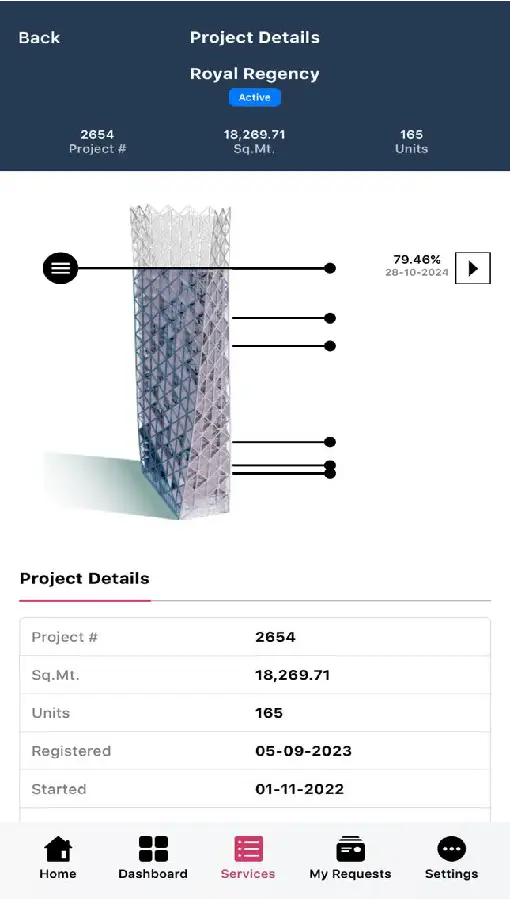 Royal Regency DLD Report Webp